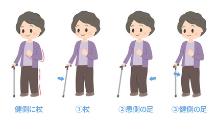 左片麻痺_杖での歩き方のイラスト_健側に杖