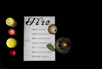 Fire element invocation ritual