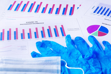 Coronavirus. The graph of increased incidence of covid-19, gloves, mask.