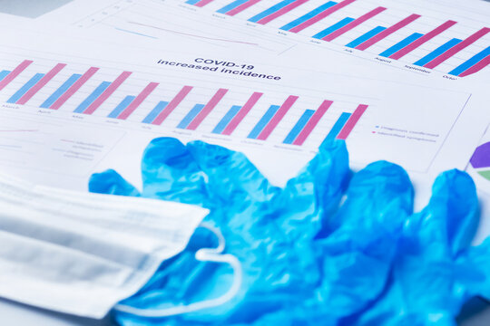 Coronavirus. The graph of increased incidence of covid-19, gloves, mask.
