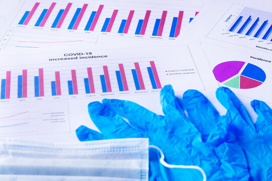 Coronavirus. The graph of increased incidence of covid-19, gloves, mask.
