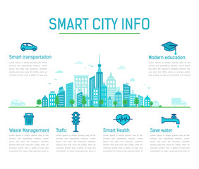 Smart city info. Moder city. Vector infographics filled linear style. Online pharmacy, education and food. Smart health and transportation. Save water, waste management.