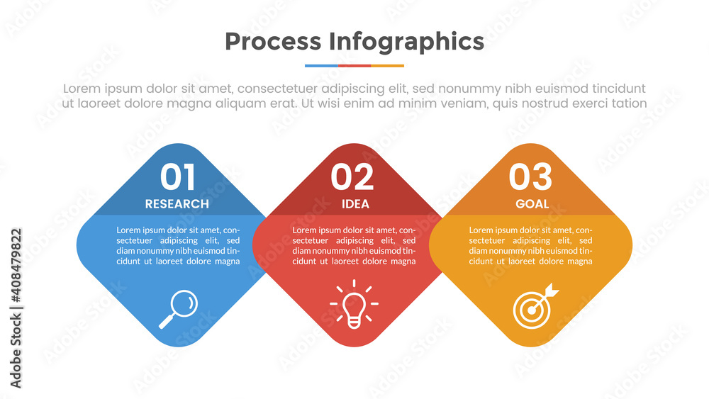 Poster process infographic with 3 list point and modern flat style template slide for presentation