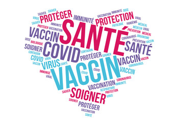 Vaccination virus, coronavirus, covid-19