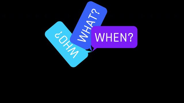 Rotating Bubble With 5W 1H Question Animation on Black Background and Green Screen