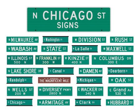 Vector illustration of the famous Chicago streets and avenues road signs