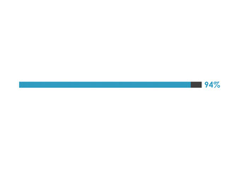 94% loading icon, 94% Progress bar vector illustration
