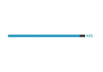 93% loading icon, 93% Progress bar vector illustration