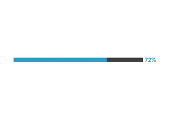 72% loading icon, 72% Progress bar vector illustration