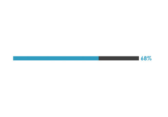 68% loading icon, 68% Progress bar vector illustration