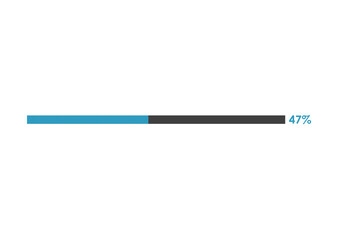 47% loading icon, 47% Progress bar vector illustration