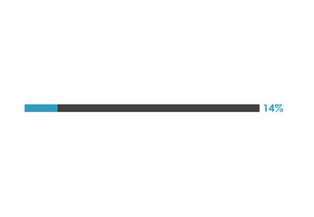14% loading icon, 14% Progress bar vector illustration