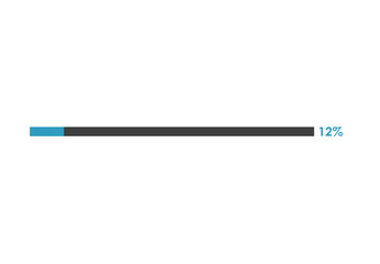 12% loading icon, 12% Progress bar vector illustration