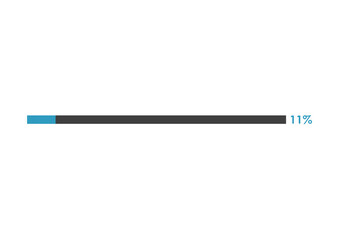 11% loading icon, 11% Progress bar vector illustration