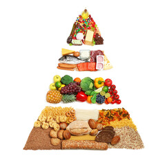 Food pyramid on white background, top view. Healthy balanced diet