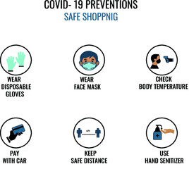 covid- 19 preventions safe shopping