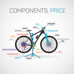 Sports mountain bike components.