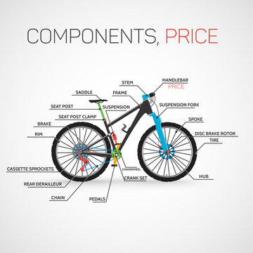 Mountain full suspension bike components.