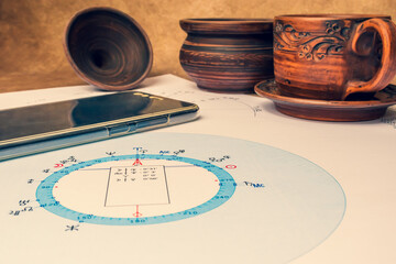 The workplace of an astrologer, magician and sorcerer of our time. Hobby during the coronavirus...