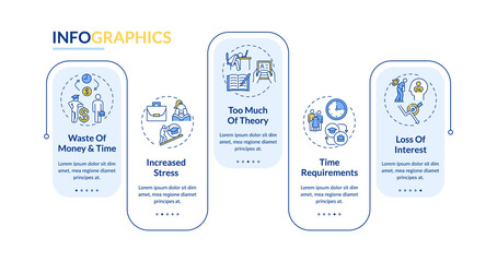 Staff developing disadvantages vector infographic template. Interest loss, time presentation design elements. Data visualization with 5 steps. Process timeline chart. Workflow layout with linear icons