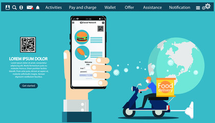   Food Online delivery COVID-19,Smartphone screen with QR code for online payment transfer,plague COVID-19,method protection covid 2019,concept illustration  Infographic template.