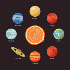 Vector illustration of solar system showing planets around the sun