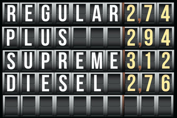 Tankstelle und Preis für Benzin in Amerika