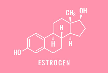 Female sex hormone Estrogen, chemical formula