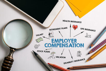 Employer compensation. Salary, Retirement, Insurance and Vacation concept. Chart with keywords and icons - obrazy, fototapety, plakaty