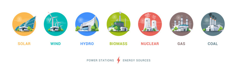 Electricity generation source types. Energy mix solar, water, fossil, wind, nuclear, coal, gas and biomass. Renewable pollution power plants station resources. Natural, thermal, hydro and chemical. - obrazy, fototapety, plakaty