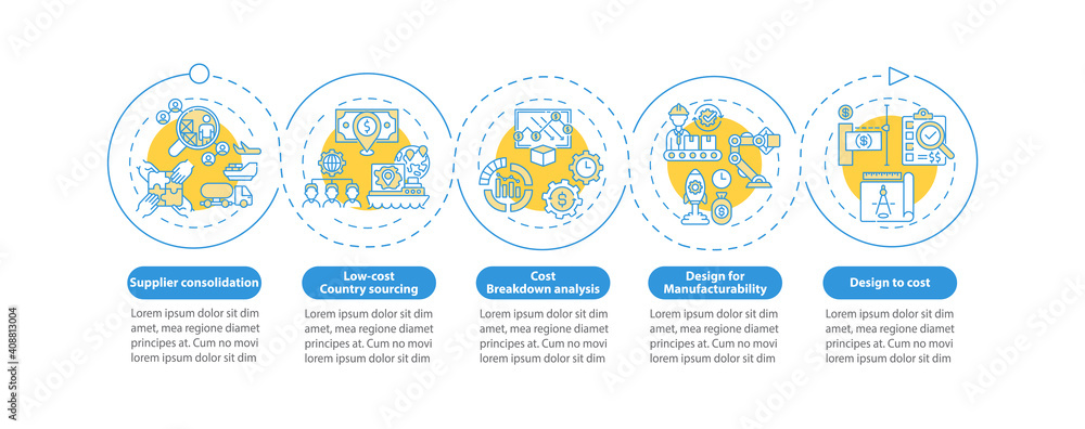 Poster cost reduce vector infographic template. design for manufacturability presentation design elements. 