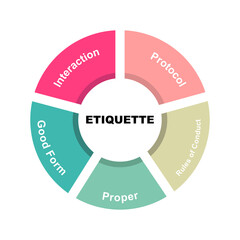 Diagram concept with Etiquette text and keywords. EPS 10 isolated on white background