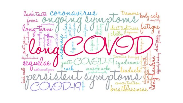 Long COVID animated word cloud on a white background.