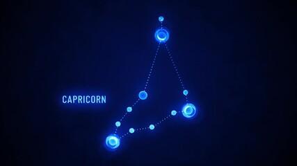 Capricorn Zodiac Signs Constellations Background/ 4k animation of a zodiac capricorn sign icons, with astrological constellation and symbol on space background