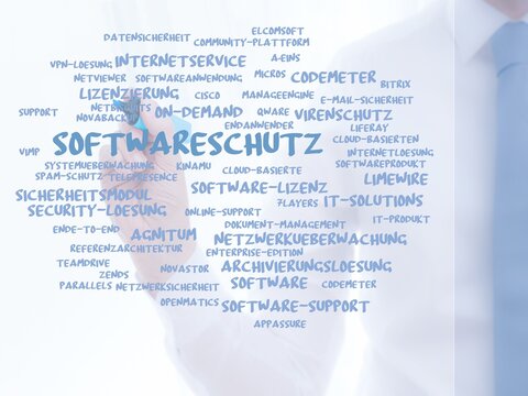 Softwareschutz