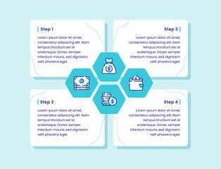 business infographic diagram four step money bag wallet coin for banner template fyer poster presentation with outline style