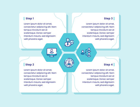 organization infographic diagram four step secure person structure target computer for banner template fyer poster presentation with outline style