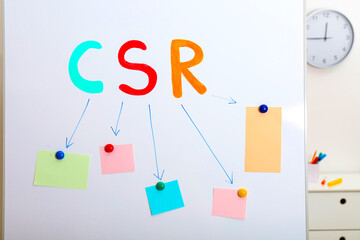 Scheme with abbreviation CSR and blank paper notes on magnetic whiteboard. Corporate social responsibility