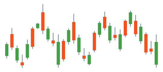 Japanese candlestick chart. Financial market. Stock quote. Raw material price.