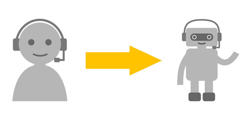 人からチャットボットへ　CHATBOT