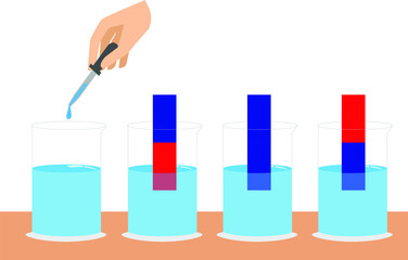 Vector Illustration of a Litmus Paper Experiment, Education for School, Science Online