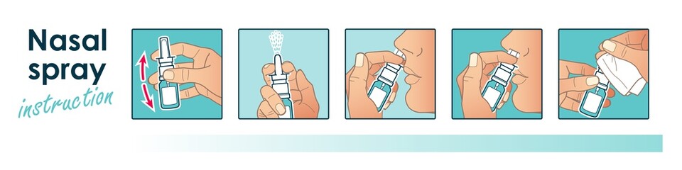 Nasal spray instruction. Rhinitis. Runny nose. Vector illustration