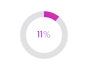 11 percent pie chart. Circle diagram business illustration, Percentage vector infographics