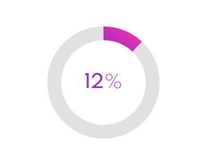 12 percent pie chart. Circle diagram business illustration, Percentage vector infographics