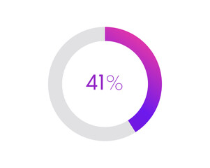 41 percent pie chart. Circle diagram business illustration, Percentage vector infographics