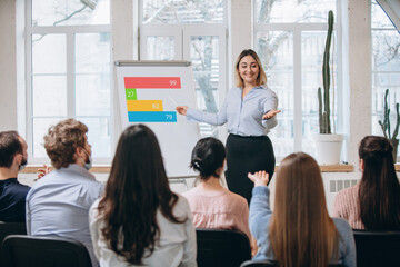 Asking. Female speaker giving presentation in hall at university workshop. Audience or conference hall. Rear view of unrecognized participants. Scientific, business event, training. Education