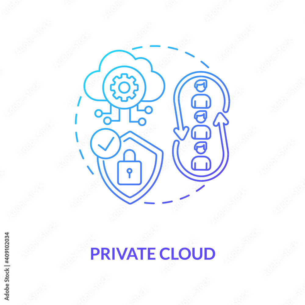 Poster private cloud concept icon. saas deployment model idea thin line illustration. using by one business