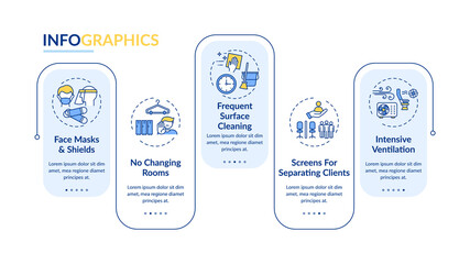 Salon safety rules vector infographic template. Face masks, separating screens presentation design elements. Data visualization with 5 steps. Process timeline chart. Workflow layout with linear icons