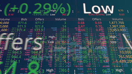 Global Stock Exchange, Streaming Trade Screen, Big data