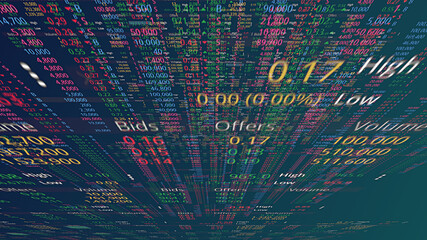 Global Stock Exchange, Streaming Trade Screen, Big data